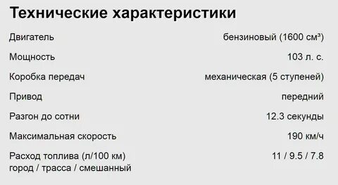 Дали 2 характеристики