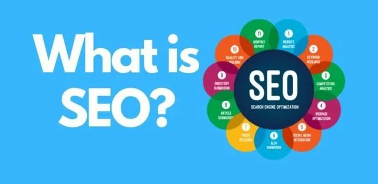 Компании сео seojazz. What is SEO.