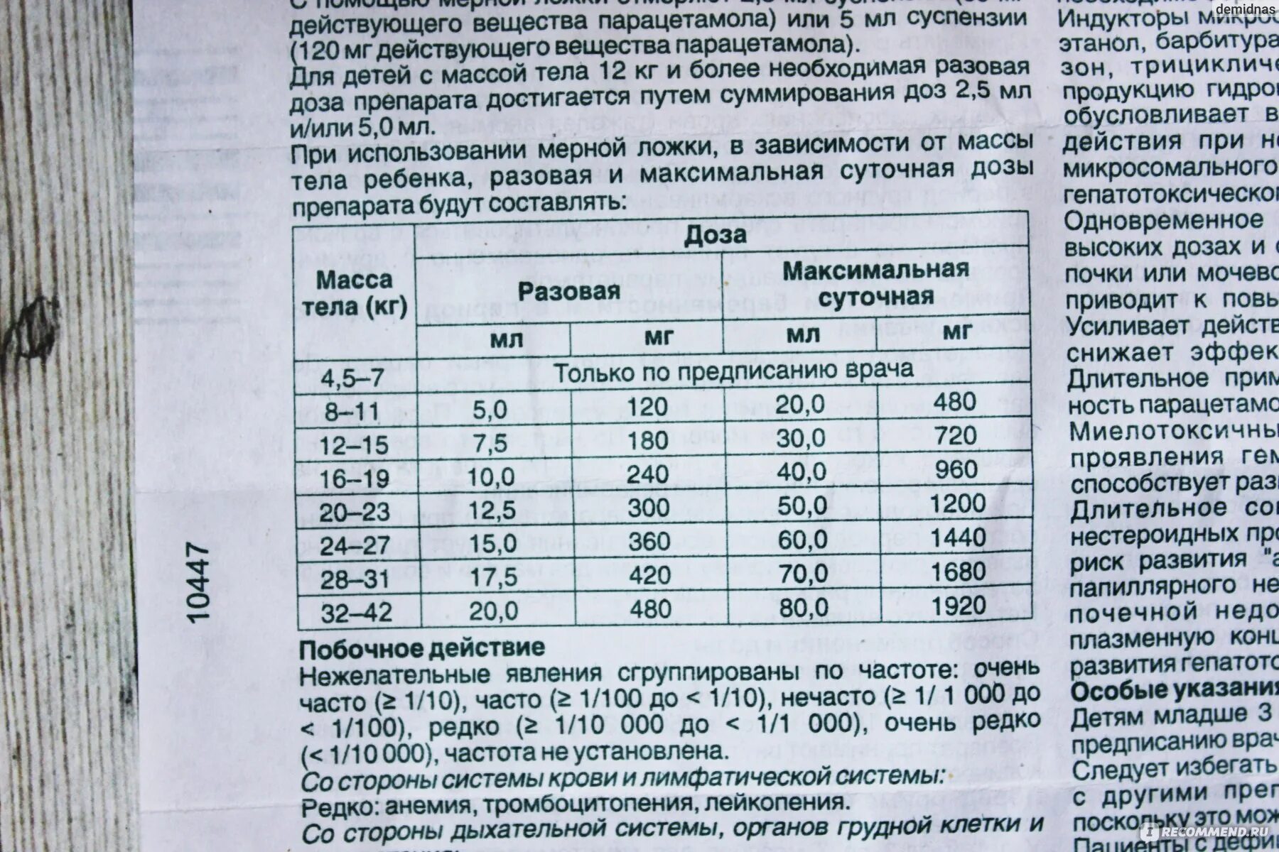 Сколько дать парацетамола ребенку 6 лет