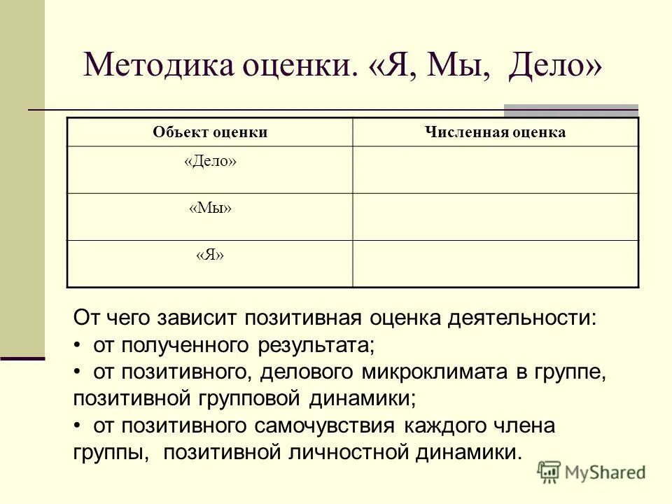 Высокая положительная оценка