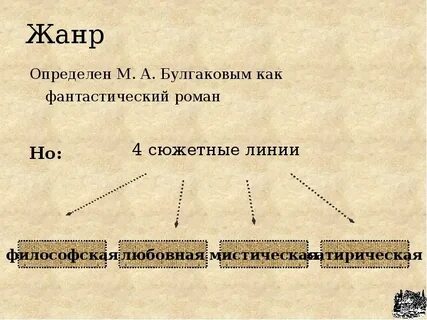 Милов побледневший определите жанр произведения