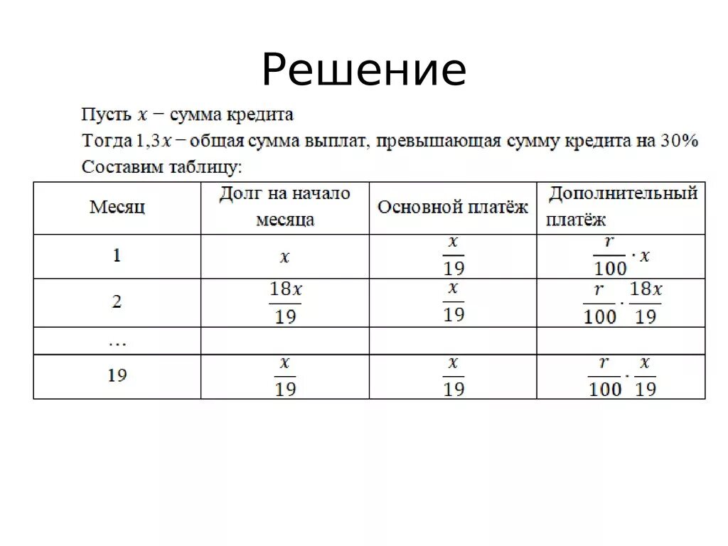 Четверо суток егэ. Таблица для экономических задач ЕГЭ. Экономическая задача таблица. Задачи по экономике. Задача по экономике таблица.