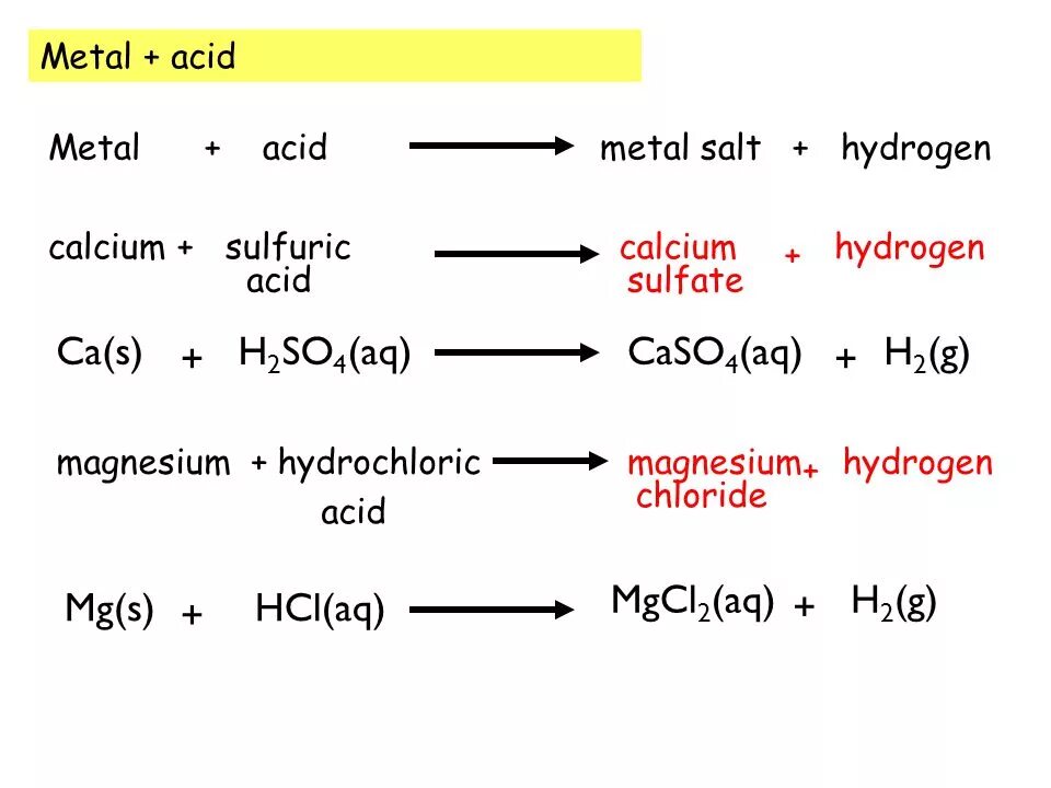 Mgcl2 naoh hcl