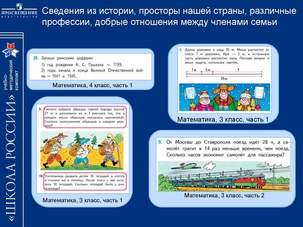 Учебник универсальные учебные действия. Способы развития ууд. Формирование универсальных учебных действий в начальной школе. Формируемые ууд на внеурочных занятиях. Личностные ууд во внеурочной деятельности.