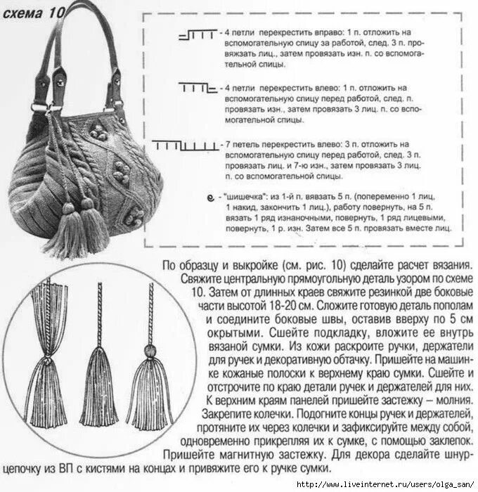 Схемы для вязания Stricken, Taschen