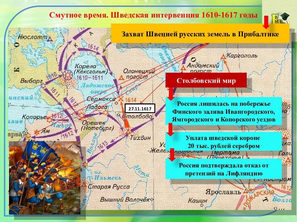 Русско-шведская интервенция 1610- 1617. Захват новгорода шведскими войсками