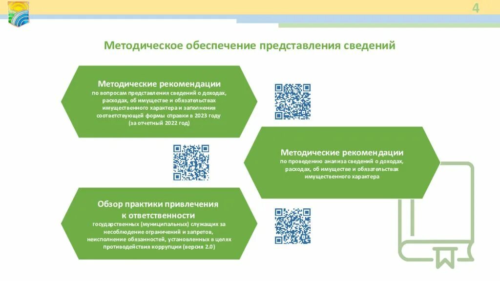 Методические рекомендации. Минтруда России. Министерство труда. Логотип Минтруда России. Деятельность минтруда рф