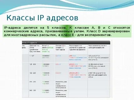 Class несколько классов
