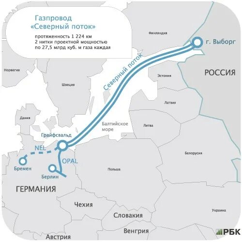 Схема трубопроводов Северный поток-1 и 2. Газопровод Северный поток 2 на карте. Карта Северного потока 2 газопровода на карте. Северный поток 1 на карте.