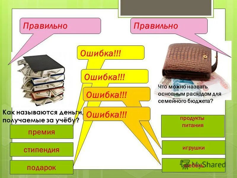 Проверочная работа по теме семейный бюджет