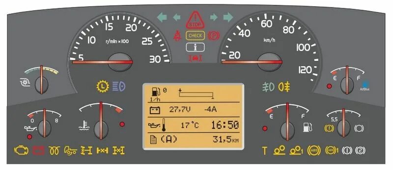 Ошибки volvo fh 12. Панель приборов Вольво fh12. Индикаторы приборной панели Вольво fm 12. Значки на панели Volvo FH 12.