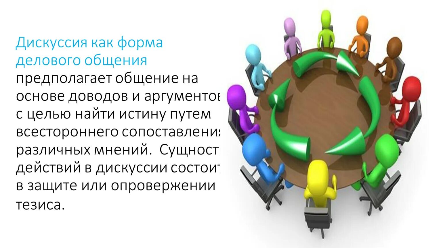 Дискуссия в деловом общении. Формы деловой дискуссии. Виды общения дискуссия. Спор как форма общения.