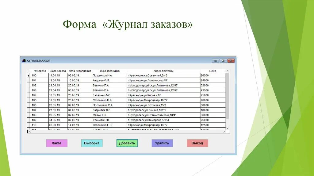 Журнал заказов. Журнал учета заказов. Журнал заказов образец. Журнал заказов клиента.