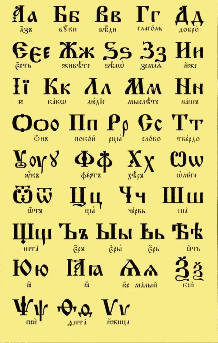 Церковно Славянский язык алфавит. Старорусский церковный алфавит. Церковно Славянская Азбука кириллица. Алфавит древнерусский Славянский и буквы.