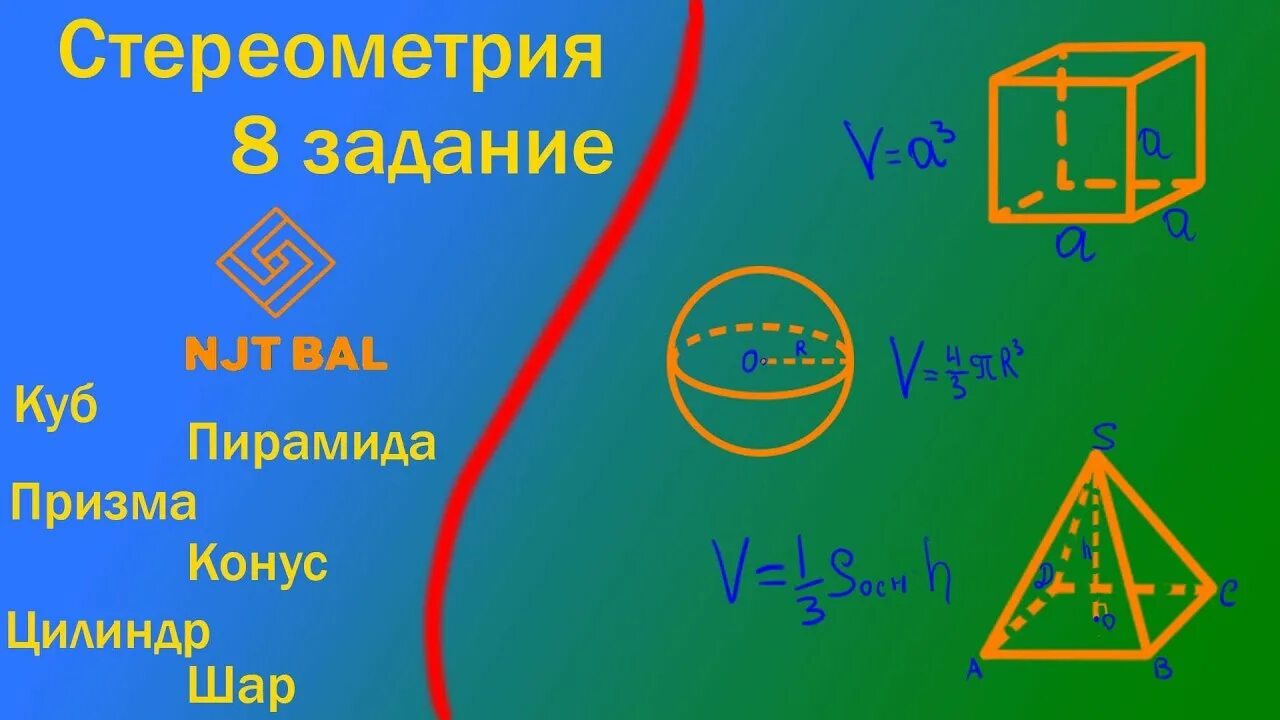 8 задание егэ профильный уровень. Формулы стереометрии для егэ. теория по стереометрии. стереометрия профильная математика. шпаргалка по стереометрии егэ.