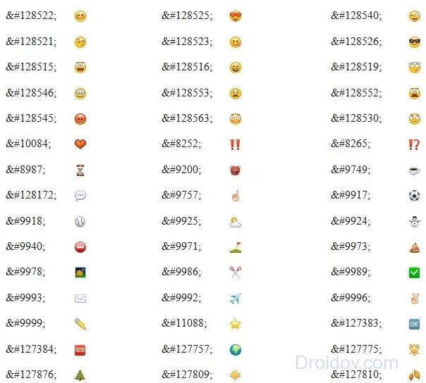 Коды смайлов. Коды смайликов в ВК. Сочетание символов для смайликов. Коды в ВК на символы.