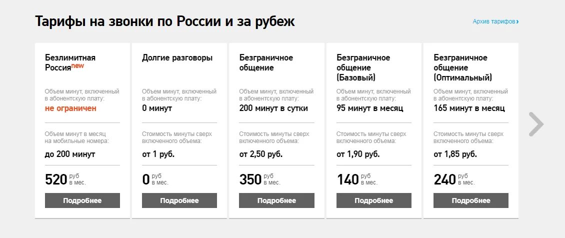 Как позвонить в россию со стационарного. Тарифы. Ростелеком тарифы межгород. Тариф на междугородные звонки. Ростелеком междугородняя связь тарифы.