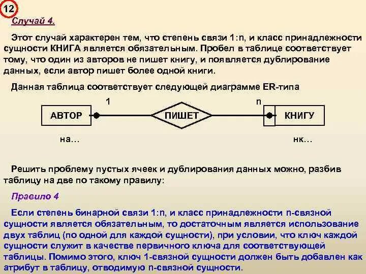 Степени связи базы данных. Как определить степень связи в БД. Бинарные связи в БД. Связь один ко многим.