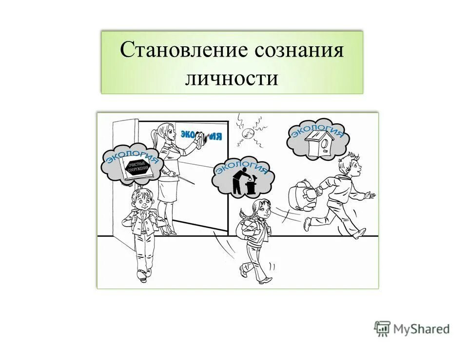 Формирование сознательной личности это. Формирование сознательной личности это