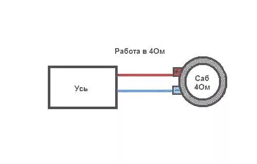 как подключить сабвуфер в 2 ома с одной катушкой к усилителю. схема подключения 4 омных динамиков. схема соединения 2 катушечного сабвуфера. усилитель 4 ома саб 2 ома. схема подключения двух сабвуферов 4+4.