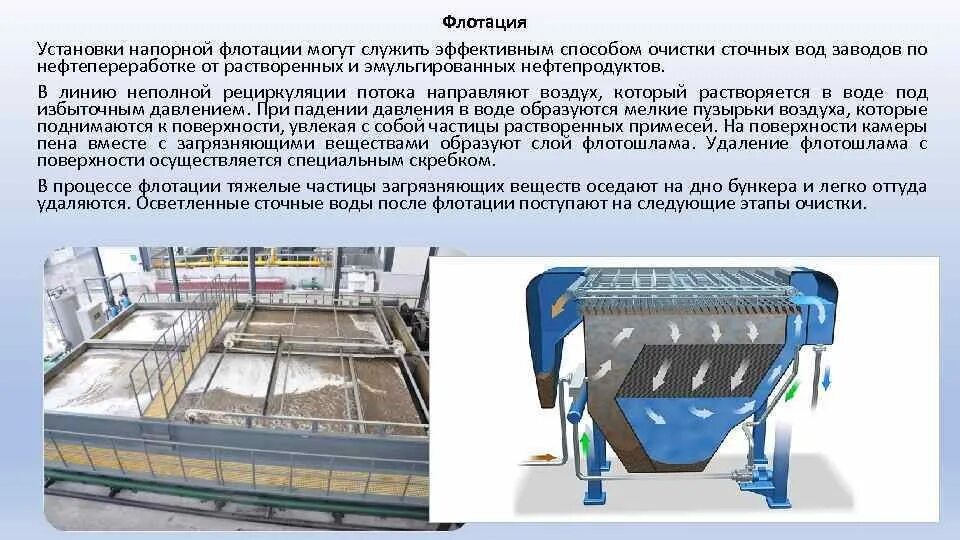 Флотация очистка воды. Флотация для очистки сточных вод. Флотация метод очистки сточных вод. Метод флотации для очистки воды. Флотация сточных вод схема.