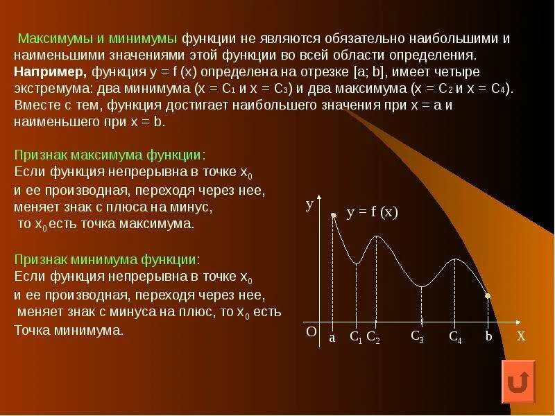 Функция имеющая. Максимум и минимум функции. Определение минимума функции. Максимум функции минимум функции. Признак максимума и минимума функции.