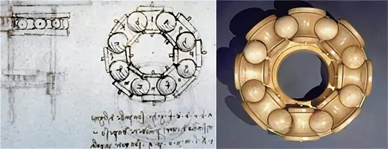 Шариковый подшипник леонардо да винчи. Подшипник качения леонардо да винчи. Изобретения леонардо да винчи подшипник. Шарикоподшипник леонардо да винчи. Подшипники леонарда да винчи.