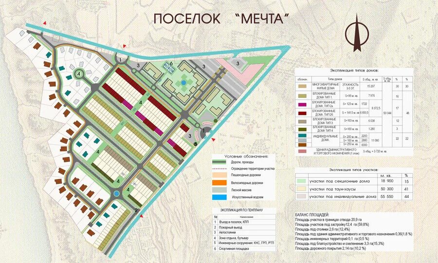 Заречье оренбург на карте. Проект планировки поселка. План застройки коттеджного поселка. Генплан коттеджного поселка планирование чертеж. Схема генерального плана поселка.