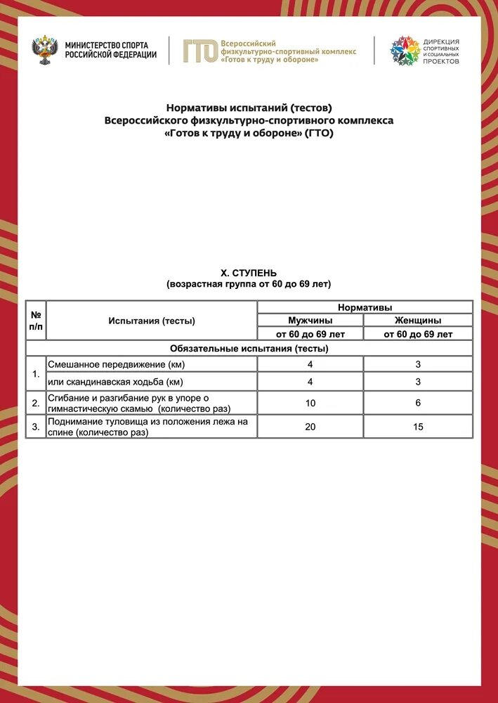 Нормы гто 2025 год. Нормативы ГТО 8 ступень таблица. Нормативы ГТО 8 ступень мужчины. Нормативы ГТО для женщин 40 лет таблица. Нормы ГТО 9 ступень.