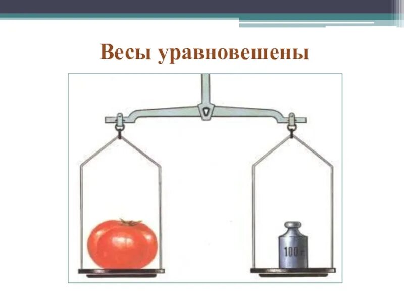 Тема измерение массы. Измерение массы тела физика 7 класс. Измерение массы тела на весах 7 класс физика. Уравновешенные весы. Измерениемасы тела на рычажных весах.