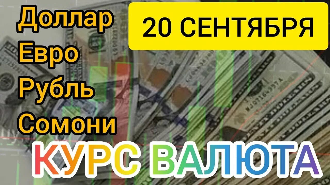 Ба рубль. Узбекистонда рубль курси бугун. Доллары в рубли. Курс асор рубля Курби. Курс доллара на сегодня.