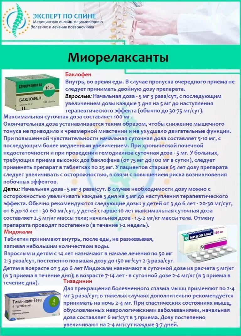 Таблетки для снятия мышечных спазмов спины. Для снятия мышечного спазма применяют. Таблетки для снятия мышечных спазмов спины. Таблетки расслабляющие мышцы. Миорелаксанты для снятия.