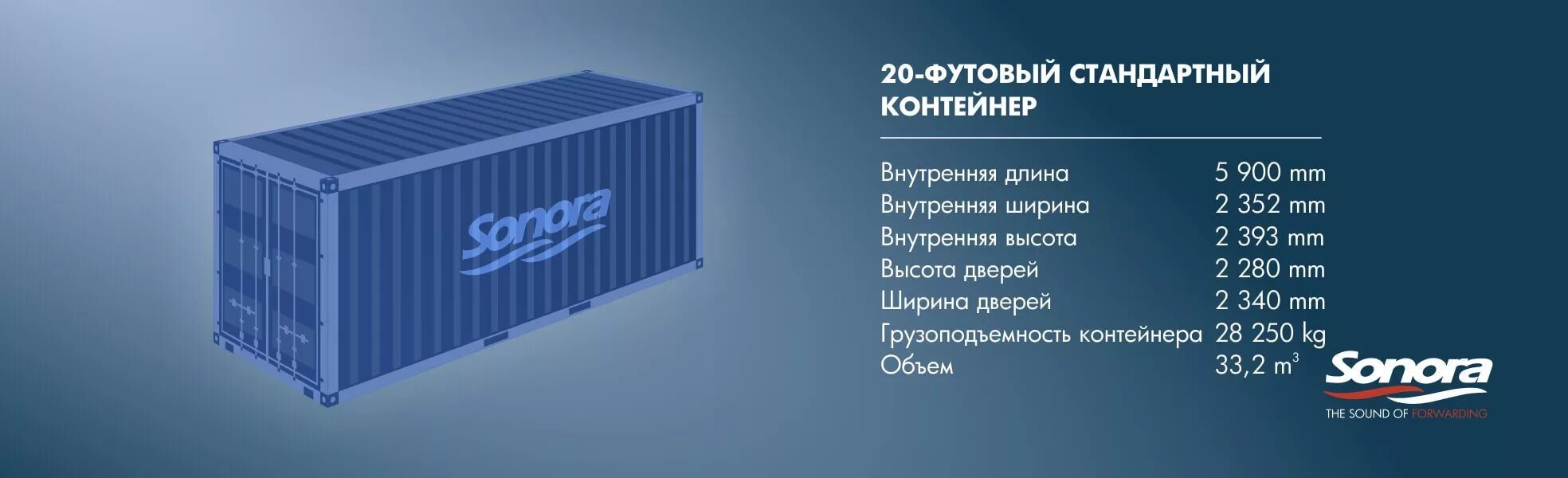 Габариты 20 футового контейнера. 20ф контейнер габариты. Габариты морского контейнера 20 футов. 20фт контейнер габариты.