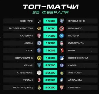 Топ прогноз