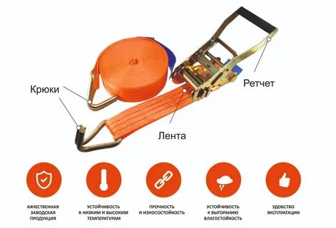 Ремни инструкция