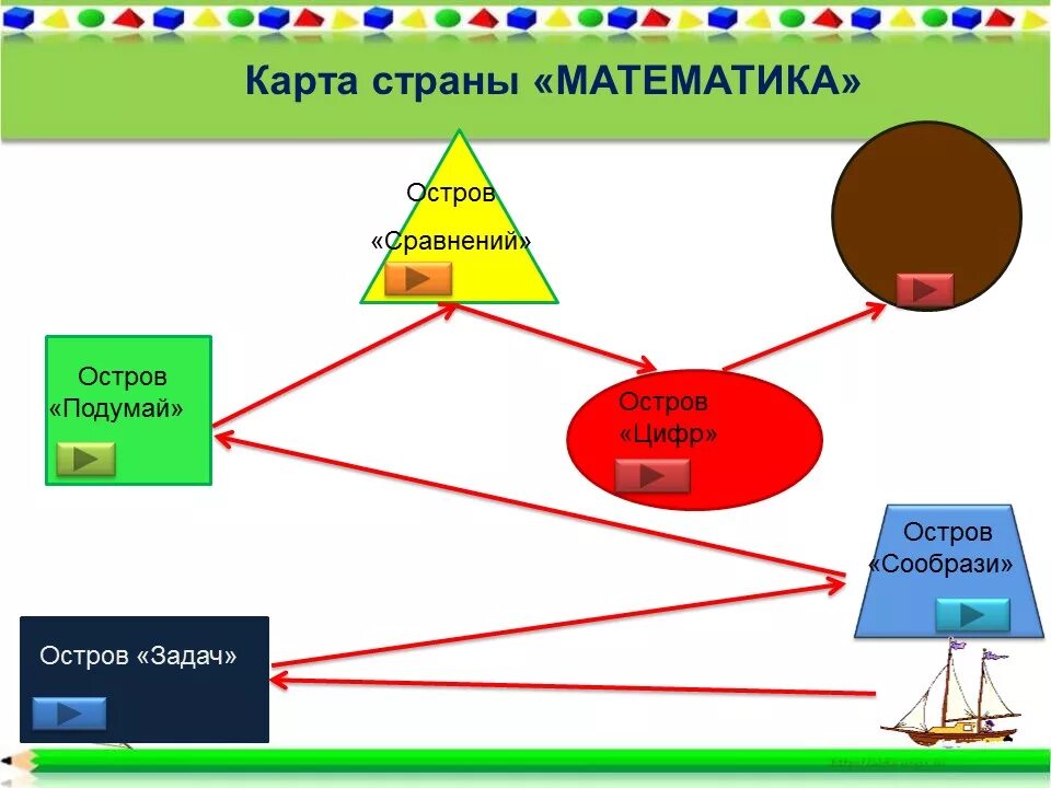 Занятие путешествия в страну математики