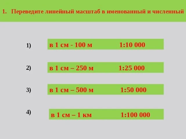 Переведите линейный масштаб в именованный. Именованный масштаб «в 1см.-10 км». Переведите масштаб 1см-100 м в численный. 1 100 Перевести в именованный масштаб. 8 км c