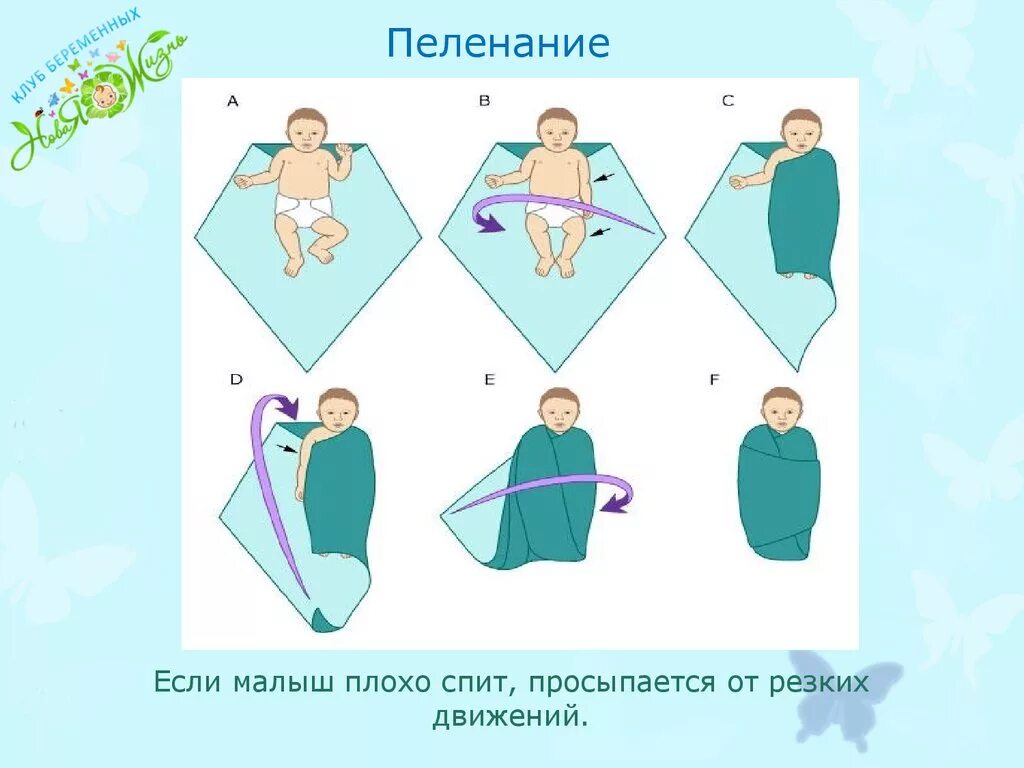 Пеленание видео