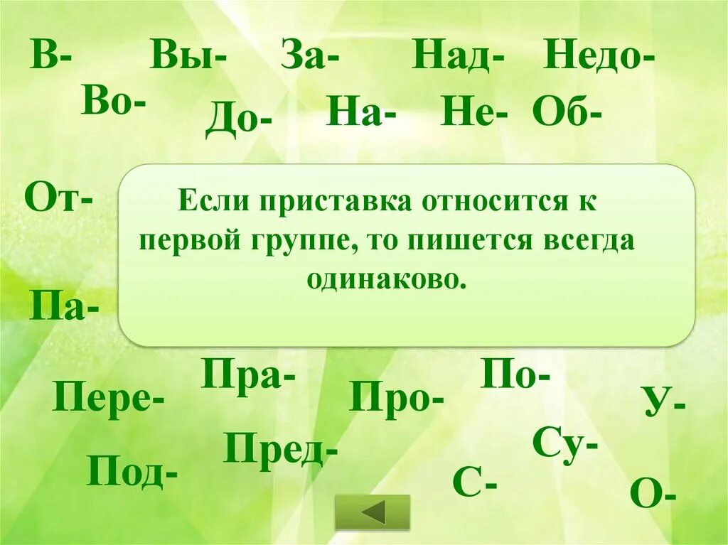 Приставка вс. Приставка. Слова с приставкой с. Приставка над. Слова с приставкой до.