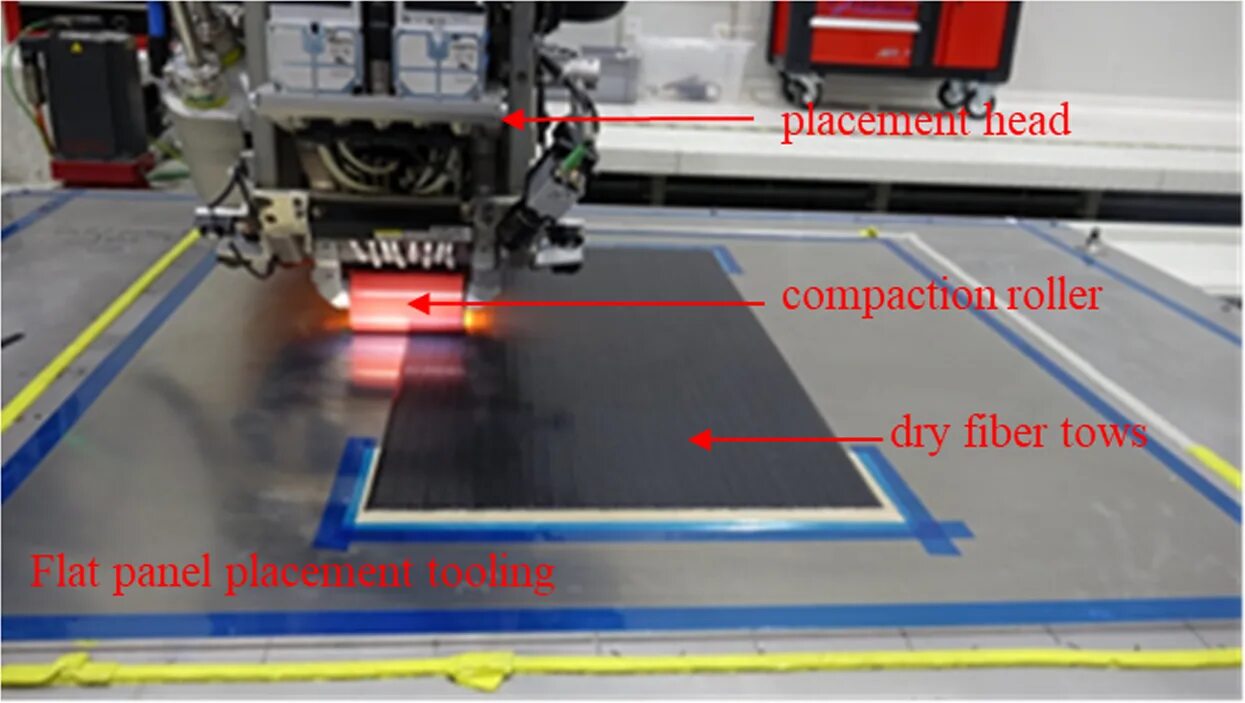 Placing processing