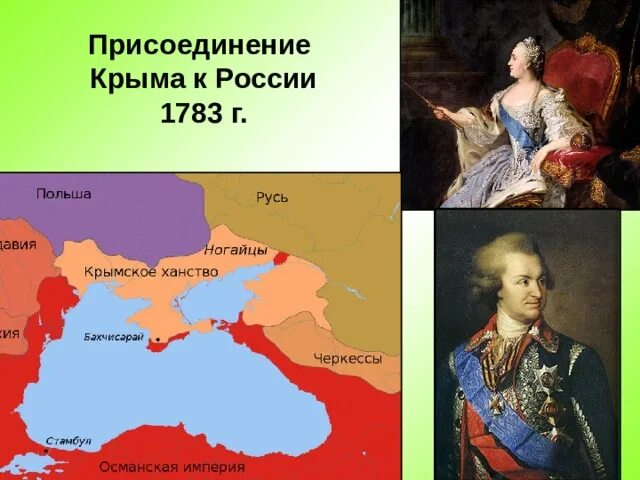 Кто присоединил крым к россии. 1783 Г присоединение Крыма. Присоединение Крыма к Российской империи 1783. Присоединение Крыма к Российской империи 1783 карта.