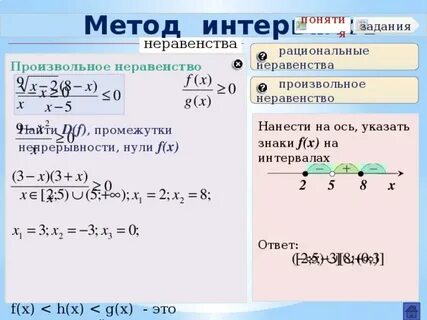 Рациональные неравенства 10 класс