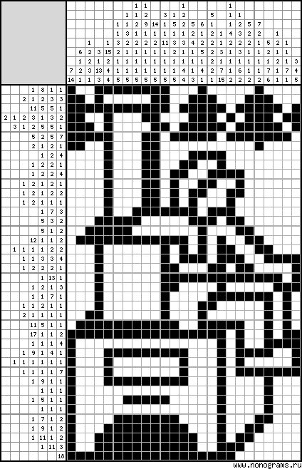 Животное начинается на 5 букв сканворд. Японские кроссворды пандочки. Японские кроссворды люди. Гигантский клубнеплод 3 буквы сканворд. Сканворд емеля.