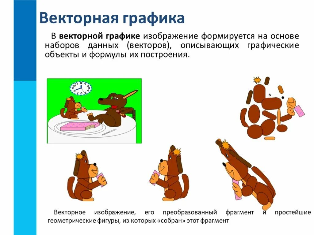 В векторной графике изображение строится при помощи. Векторная Графика. Векторной графике. Векторные изображения Графика. Векторная компьютерная Графика.