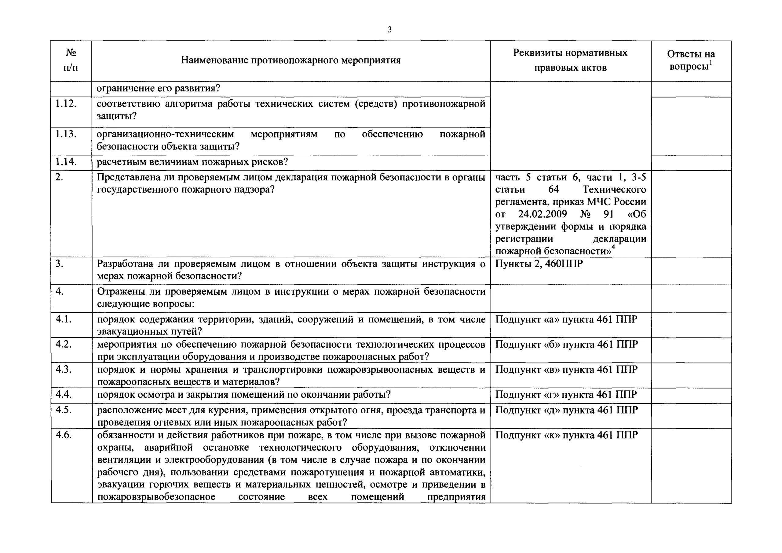 Чек лист проверки МЧС по пожарной безопасности 2023. Чек лист документации по пожарной безопасности. Технологическая документация по пожарной безопасности. Пример заполнения журнала систем противопожарной защиты. Приказ по пожарной безопасности мчс россии