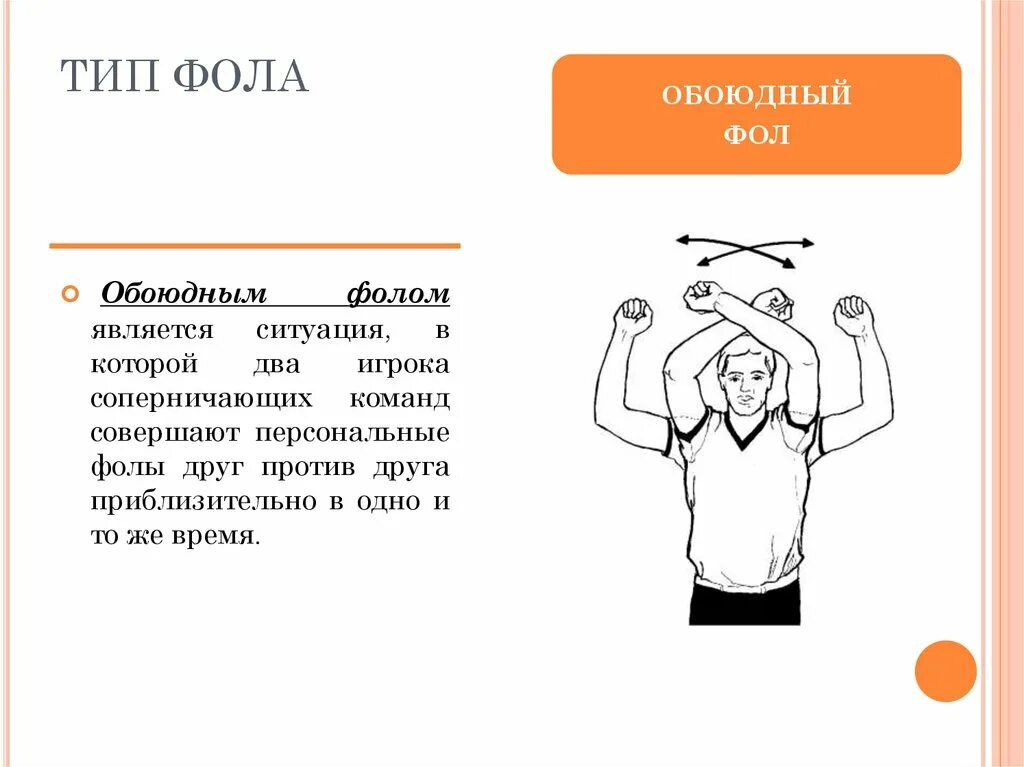 Фол в нападении в баскетболе жест. Персональный фол в баскетболе жест судьи. Жесты судей в баскетболе технический фол. Виды жестов судей в баскетболе Тип фола. Баскетбол фолы судейские жесты.