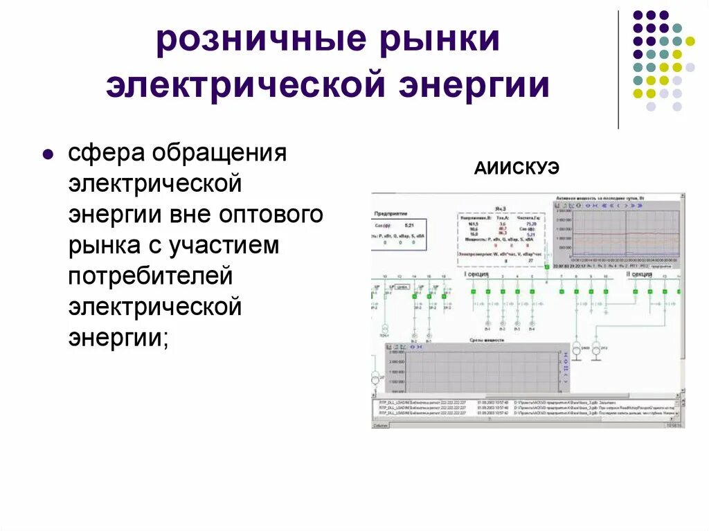 Участники розничного рынка. Розничный рынок пример. Субъекты розничного рынка электроэнергии. Субъекты розничных рынков электрической энергии. Участники розничного рынка.