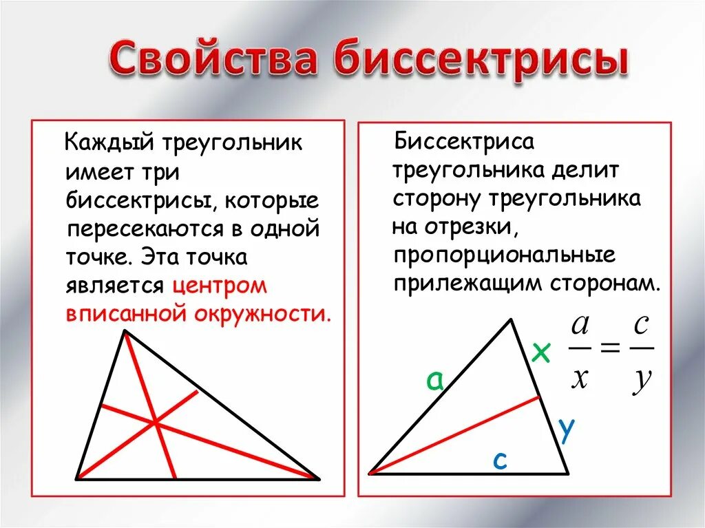 Свойство биссектрисы угла треугольника. Основное свойство биссектрисы треугольника. Свойства биссектрисы и сторон в треугольнике. Свойство биссектрисы угла произвольного треугольника. Любая биссектриса треугольника делит его пополам