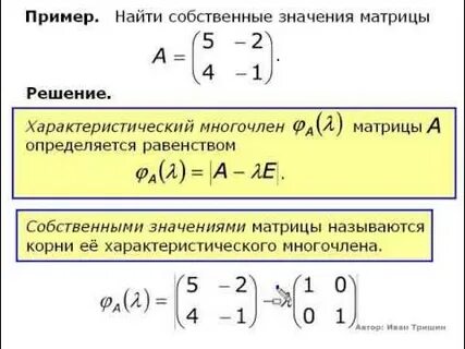 Характеристический многочлен