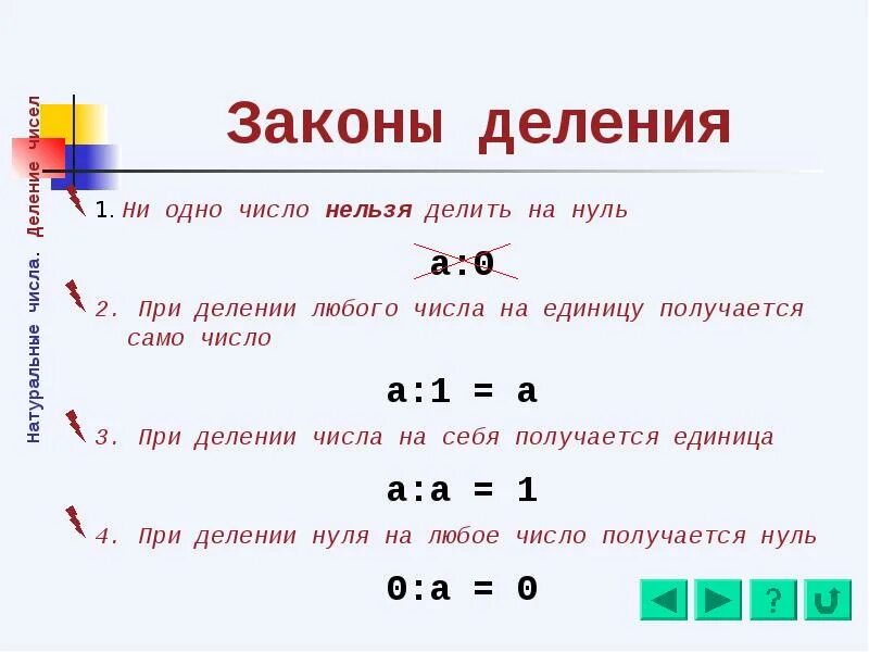 После равно. Деление на ноль правило. Правило деления 0 на число. Правила деления 3 класс математика. Деление нуля на число правило.